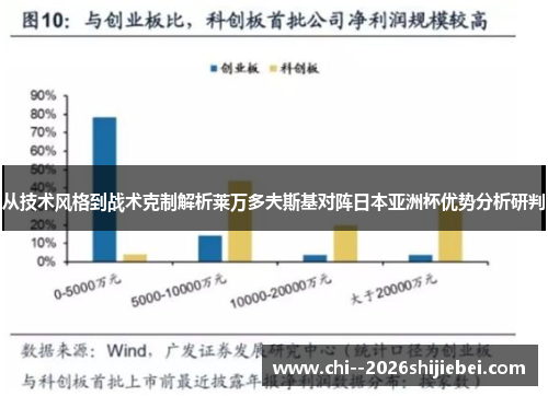 从技术风格到战术克制解析莱万多夫斯基对阵日本亚洲杯优势分析研判 从技术风格到战术克制解析莱万多夫斯基对阵日本亚洲杯优势分析研判