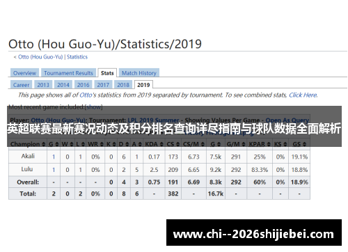 英超联赛最新赛况动态及积分排名查询详尽指南与球队数据全面解析