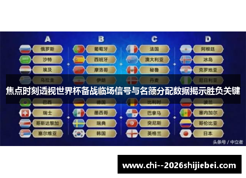 焦点时刻透视世界杯备战临场信号与名额分配数据揭示胜负关键