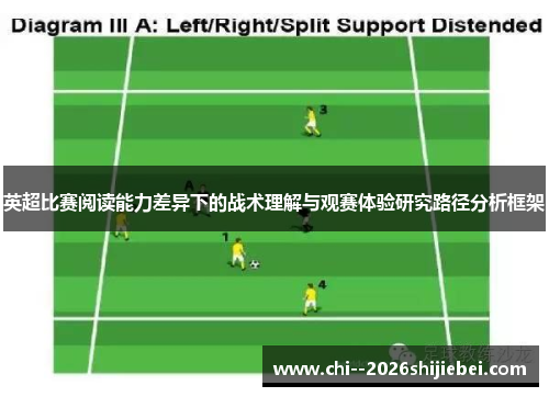 英超比赛阅读能力差异下的战术理解与观赛体验研究路径分析框架 英超比赛阅读能力差异下的战术理解与观赛体验研究路径分析框架